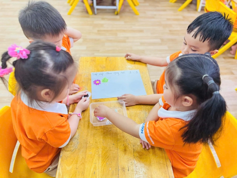 s   p x  ?p theo quy t   c   m   m 1