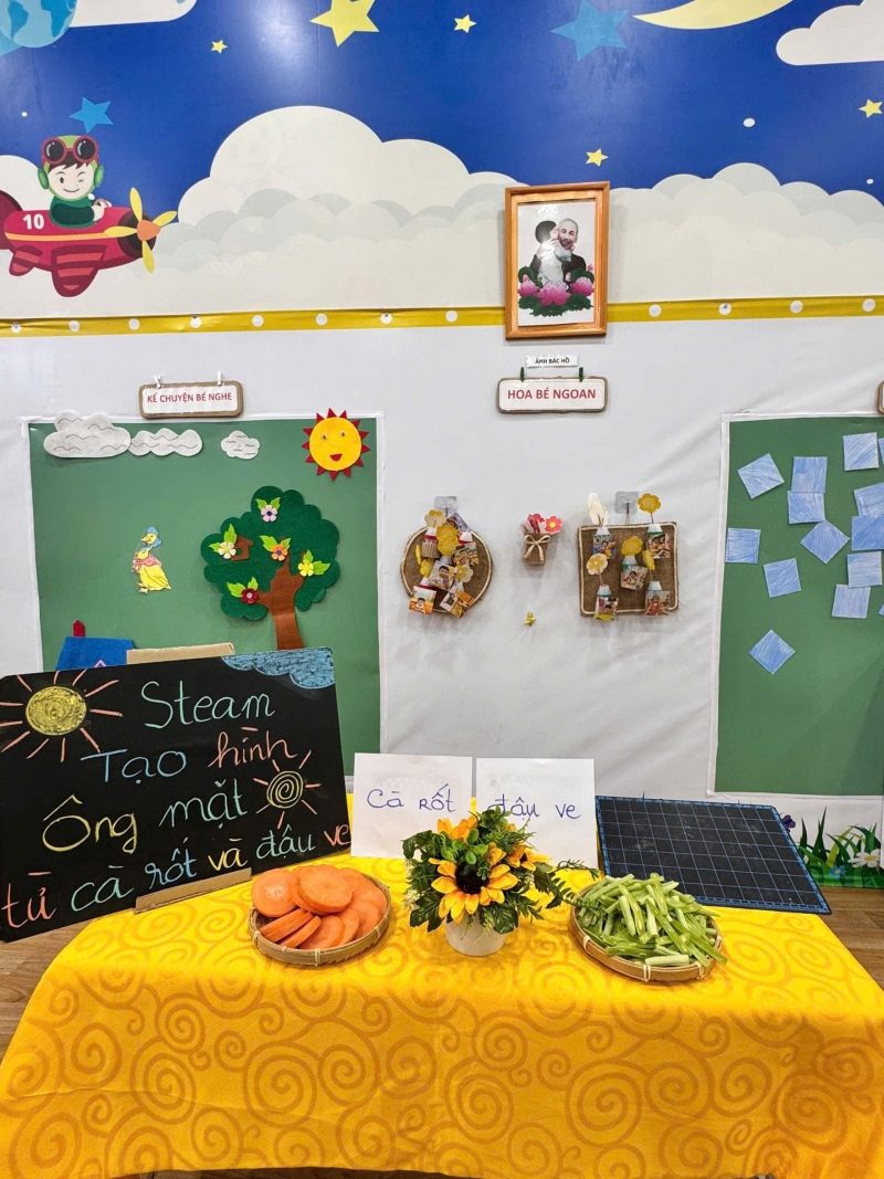 t   o h  nh   ng m   t tr   i t    rau c      nh   tr    1